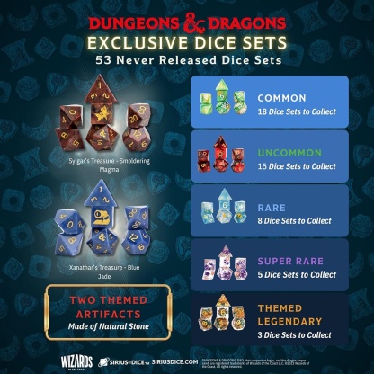Dungeons & Dragons: Xanathar's Treasure Pack - Image 4